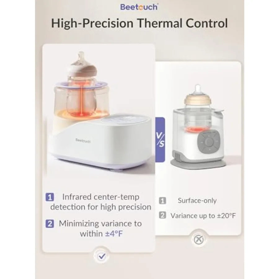 Smart Baby Bottle Warmer